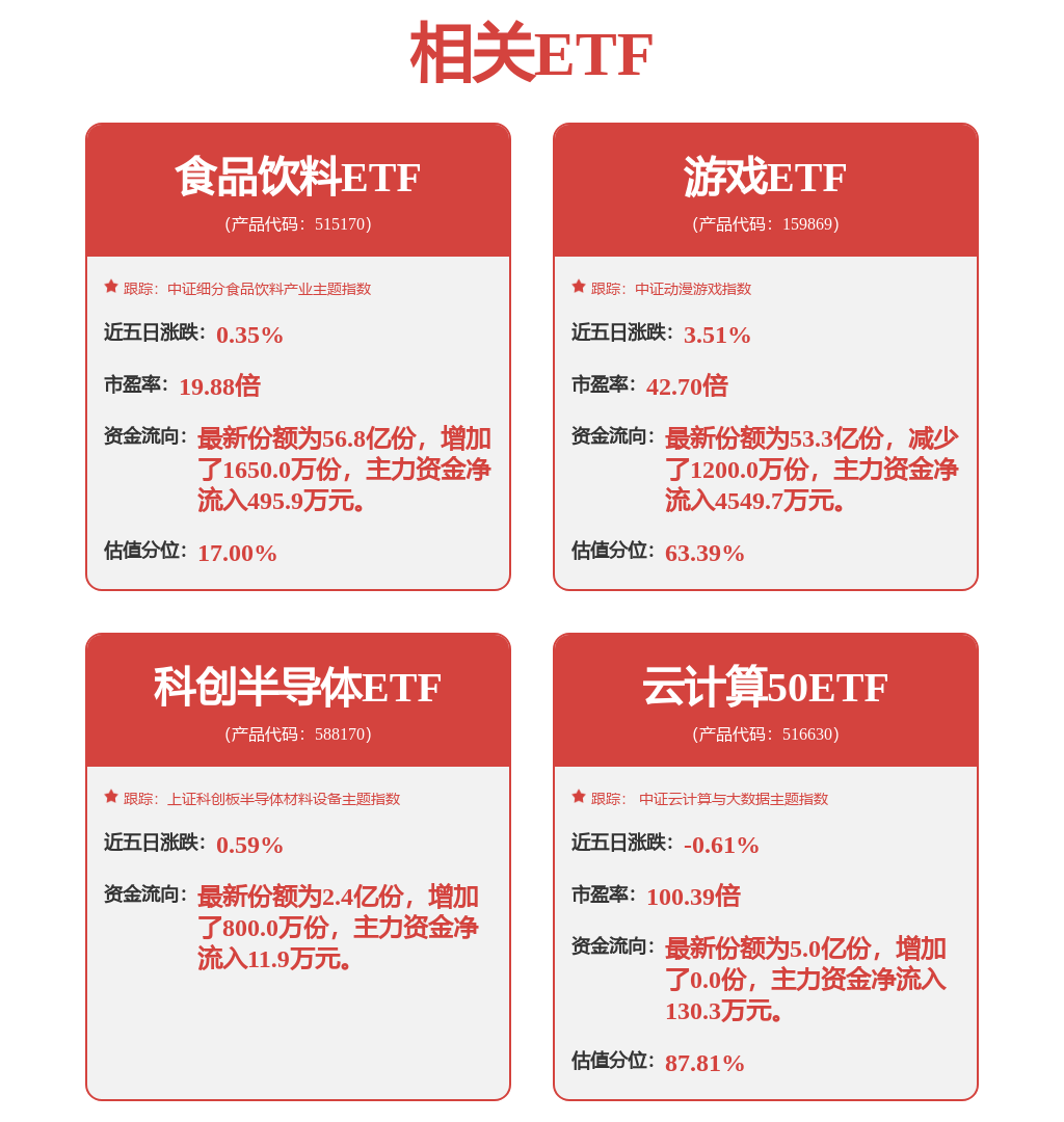 九游娱乐东方证券：产品从换皮到长周期 游戏行业增长确定性提升(图1)