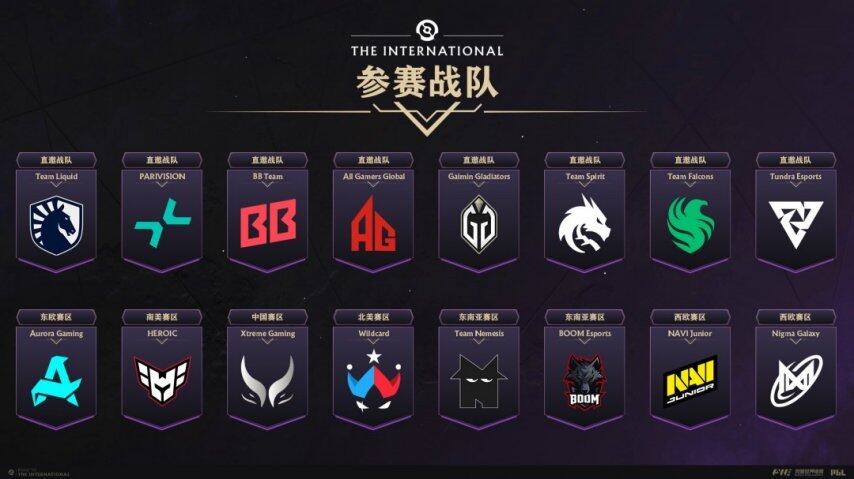 九游娱乐《DOTA2》迎来发售12周年 DOTA已诞生22年(图4)
