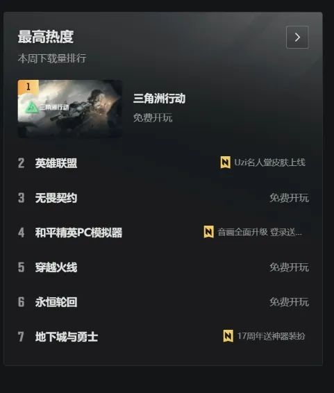 被誉为“韩国原神”的MOBA游戏九游娱乐是怎么让TheShy这些职业大神彻底疯狂的？(图33)
