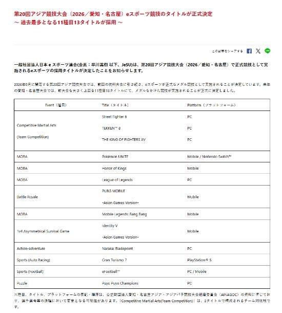 2026亚运会电竞项目确认：《永劫》等13款游戏入选九游娱乐(图2)