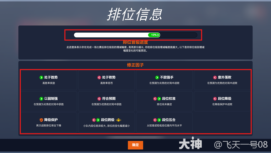 《守望先锋》游戏入门教学 竞技模式内容介绍九游娱乐(图4)