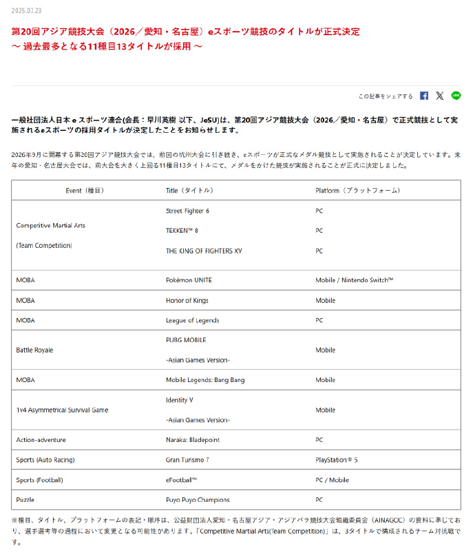 九游娱乐2026年亚运会电竞项目确认英雄联盟、王者荣耀等13款游戏入选！(图2)