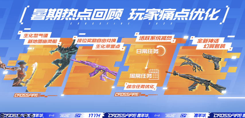 九游娱乐2025CF嘉年华回顾：全新UE5游戏《穿越火线：虹》实机曝光！(图7)