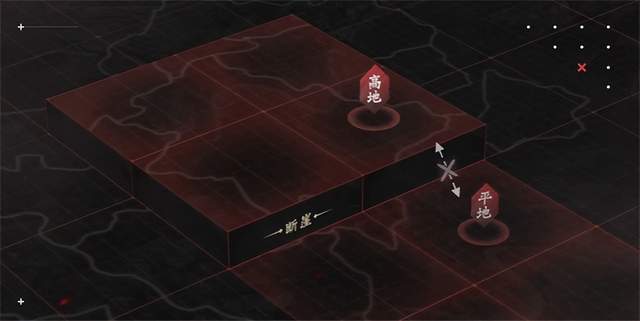 九游娱乐《率土》靠创新成SLG标杆这才是“领军者”该有的样子(图6)