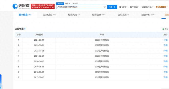九游娱乐虎牙回春：瘦了里子肥了面子？(图1)