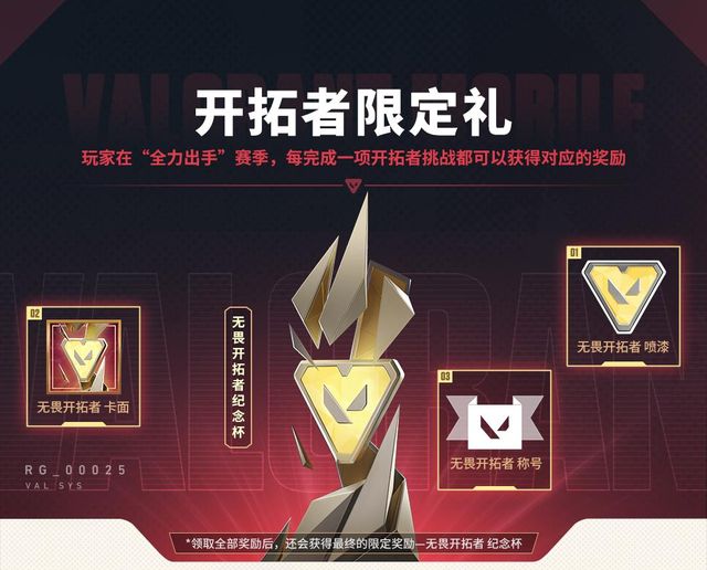 《无畏契约手游》今九游娱乐日上线八大福利嗨翻你的移动电竞梦(图10)