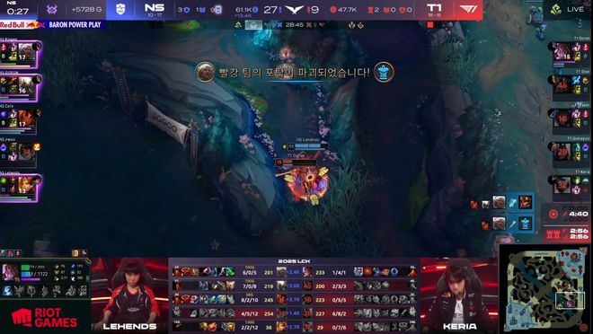 九游娱乐Faker：团队当下会将第二名作为目标接下来会继续提升竞技水平(图4)