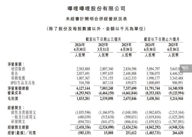 触乐本周行业大事：游戏科学公布新作《黑神九游娱乐话：钟馗》叠纸《恋与深空》获科隆游戏展最佳移动奖(图10)