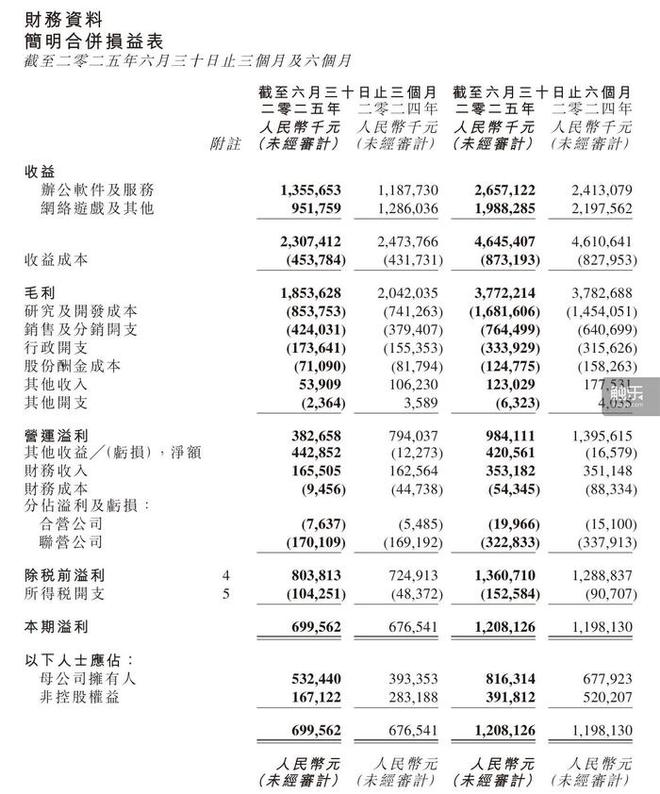 触乐本周行业大事：游戏科学公布新作《黑神九游娱乐话：钟馗》叠纸《恋与深空》获科隆游戏展最佳移动奖(图12)