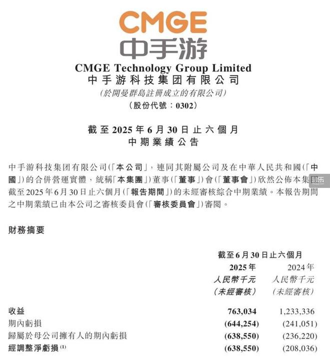 九游娱乐触乐本周行业大事：厦门出台游戏产业发展措施中手游2025中期业绩报亏损巨人网络上半年盈利777亿(图1)