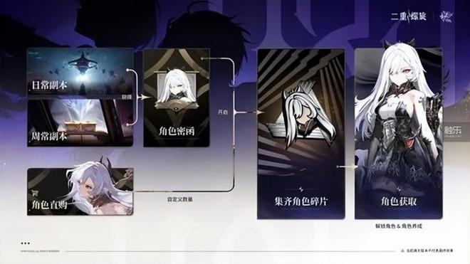 九游娱乐触乐本周行业大事：厦门出台游戏产业发展措施中手游2025中期业绩报亏损巨人网络上半年盈利777亿(图12)