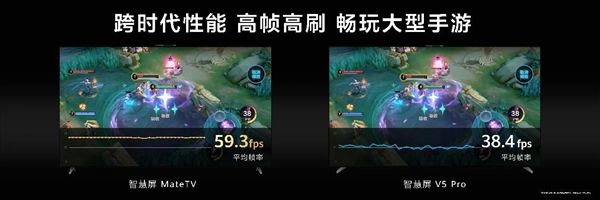 九游娱乐鸿蒙游戏大有不同！华为Mate XTs与MateTV重塑游戏体验(图6)