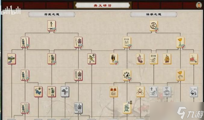 九游娱乐幕府将军2 打造你的帝国(图1)