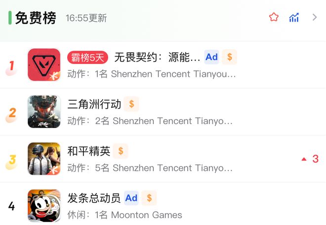 近年“最冷”国庆档？腾讯、点点互动、九游娱乐心动、B站“上新”！多人竞技、飞行射击火热二游又“寒冬”？(图16)