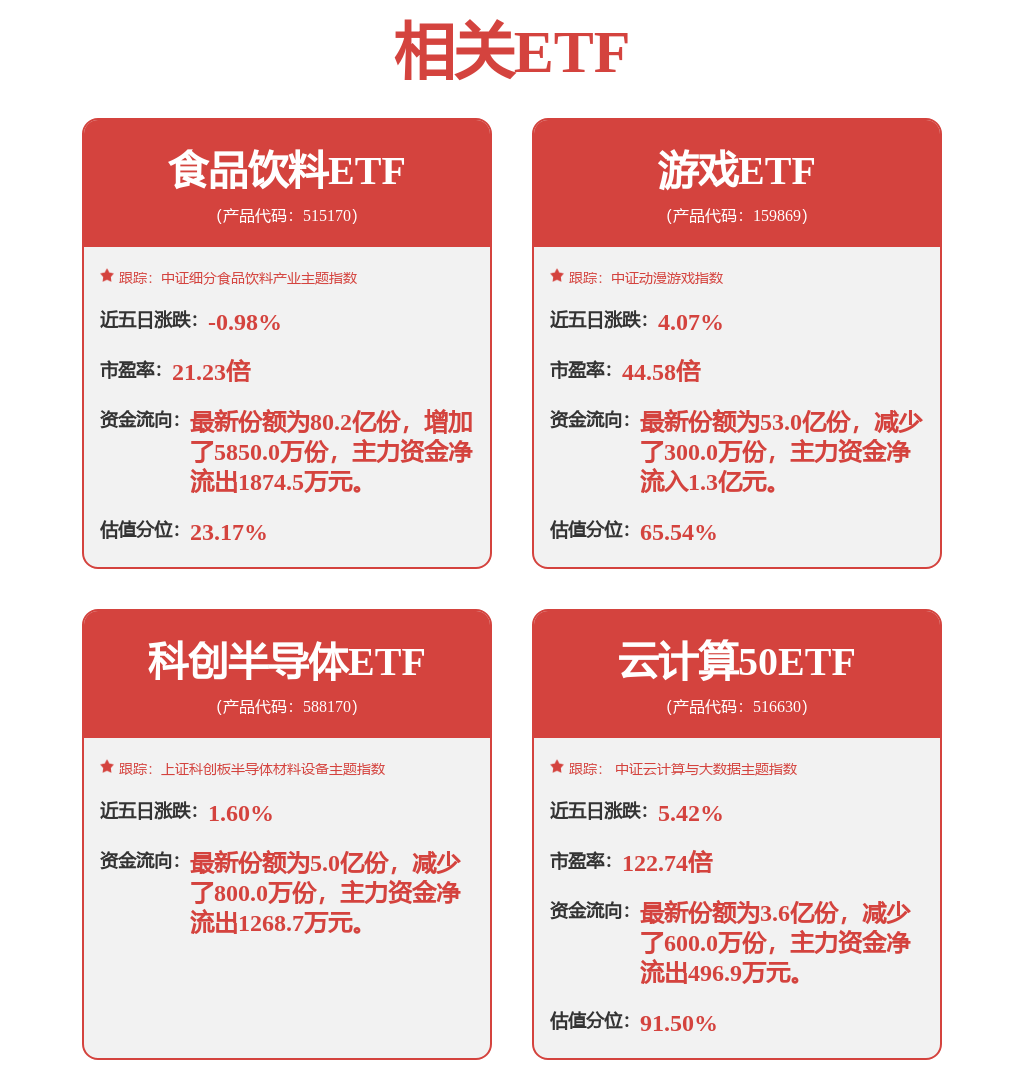 九游娱乐东吴证券：“微恐搜打撤”与“出海SLG”带来对应游戏厂商业绩与估值上修(图1)
