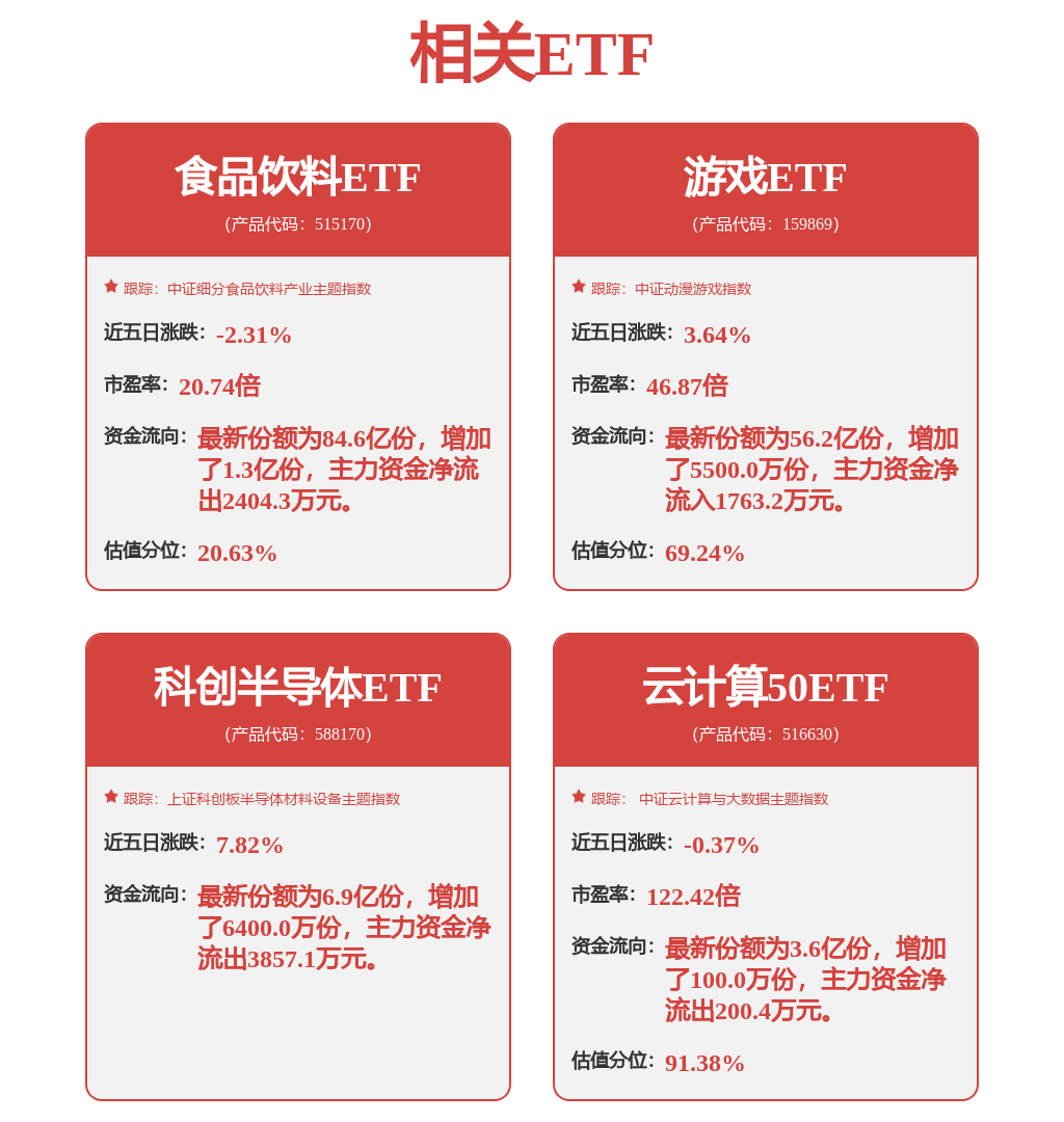 2025年中九游娱乐国游戏行业市场结构分析 移动游戏占比七成以上【组图】(图6)