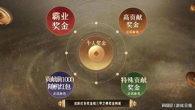 灵犀互娱走九游娱乐出了一款三国游戏的六年长红之路(图3)