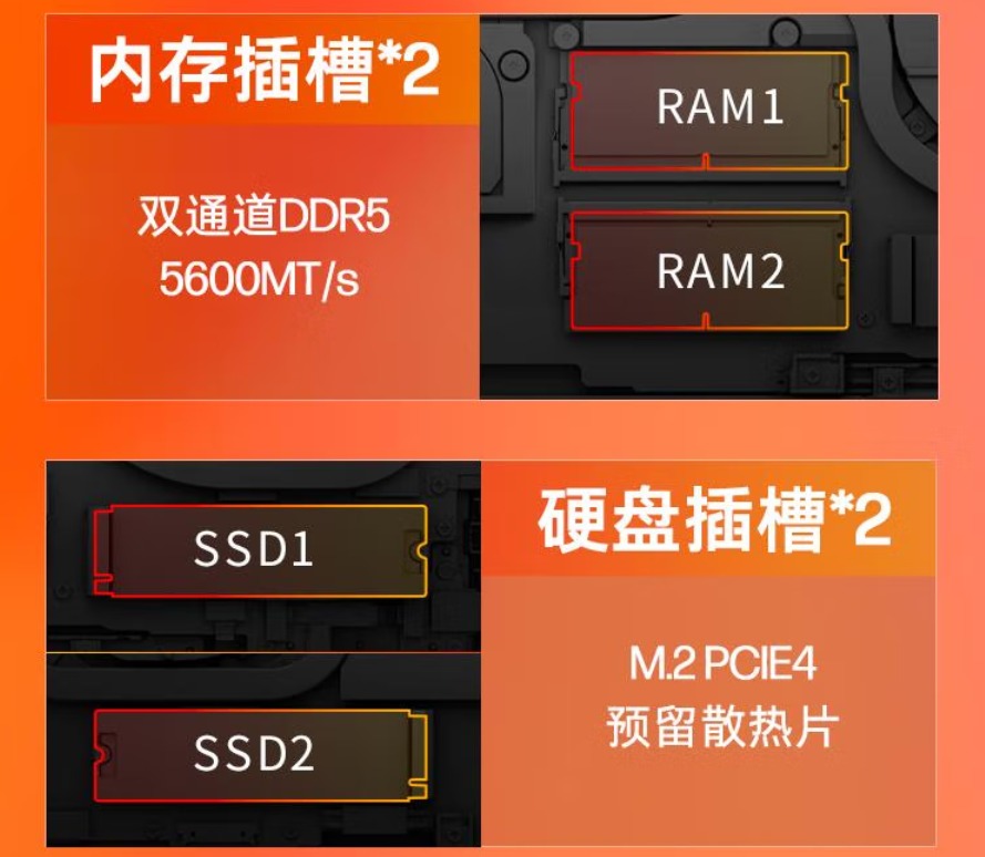 九游娱乐电竞3A全适配全能游戏神器OMEN暗影精灵11(图10)