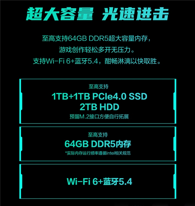 为胜九游娱乐利而生：华硕天选6X游戏主机打造你的专属电竞堡垒(图4)