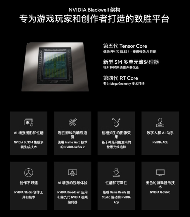 为胜九游娱乐利而生：华硕天选6X游戏主机打造你的专属电竞堡垒(图3)