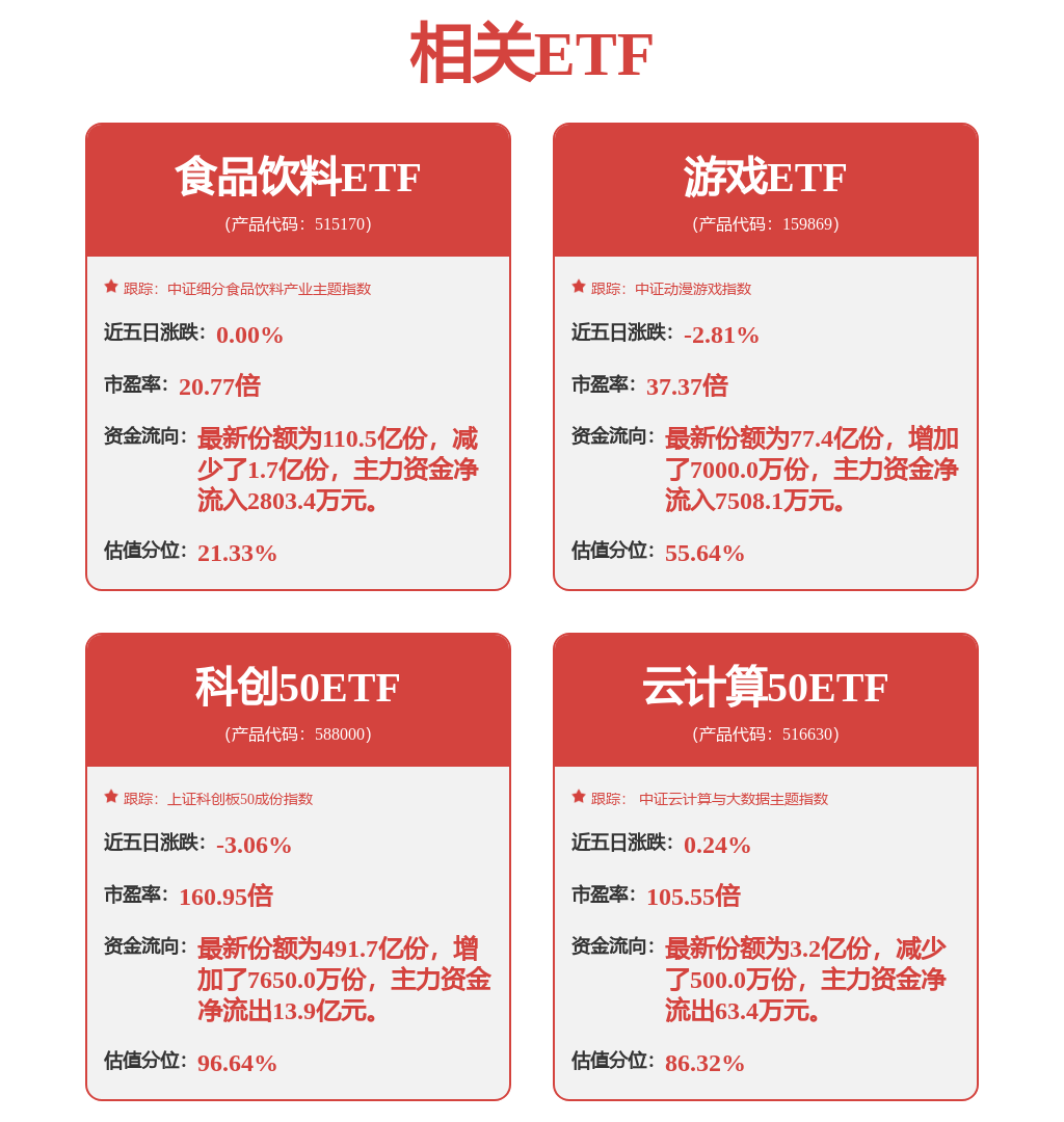 九游娱乐太平洋：给予巨人网络增持评级(图2)