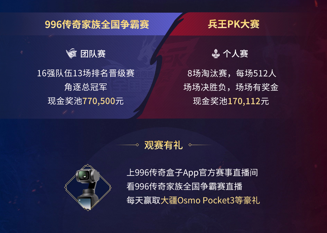 九游娱乐战鼓重擂英雄辈出！996传奇盒子超百万奖金开启传奇电竞双赛争锋(图2)