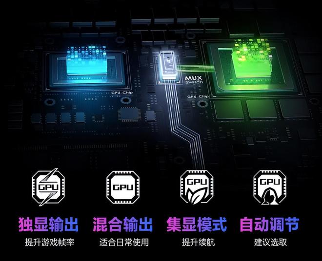 谁能主宰亚欧九游娱乐大陆？《欧陆风云5》：从边缘小邦到日不落帝国！(图10)