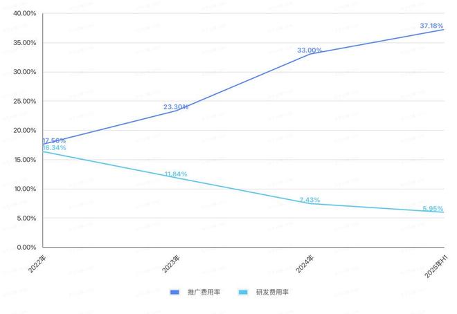 这个国产游戏两年狂九游娱乐赚老外250亿(图5)
