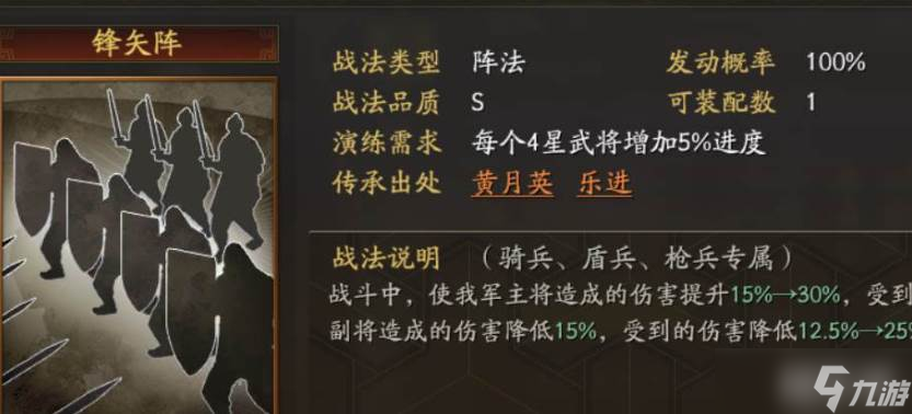 三国志九游娱乐战略版张角三势阵(图1)