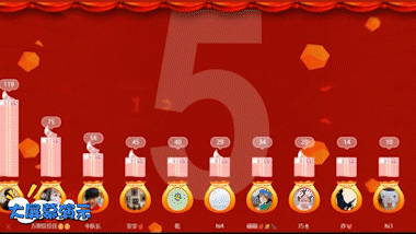 2025年热门的5款婚礼现场经典抽奖小游戏你的婚礼上值得拥有！九游娱乐(图3)