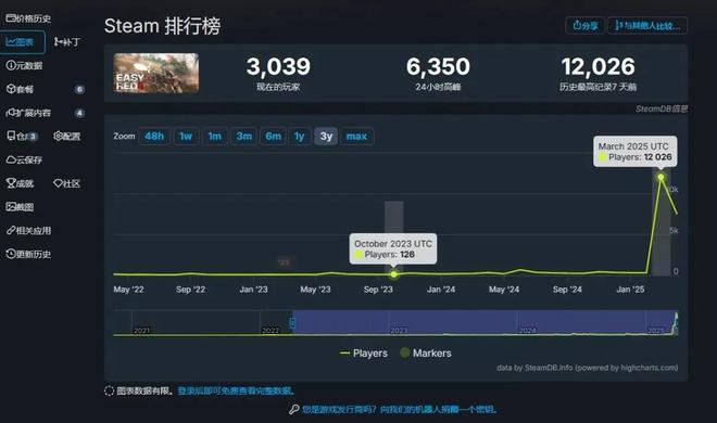 今天推荐5部“抗日打鬼子”游戏九游娱乐肯定有你没玩过的(图16)