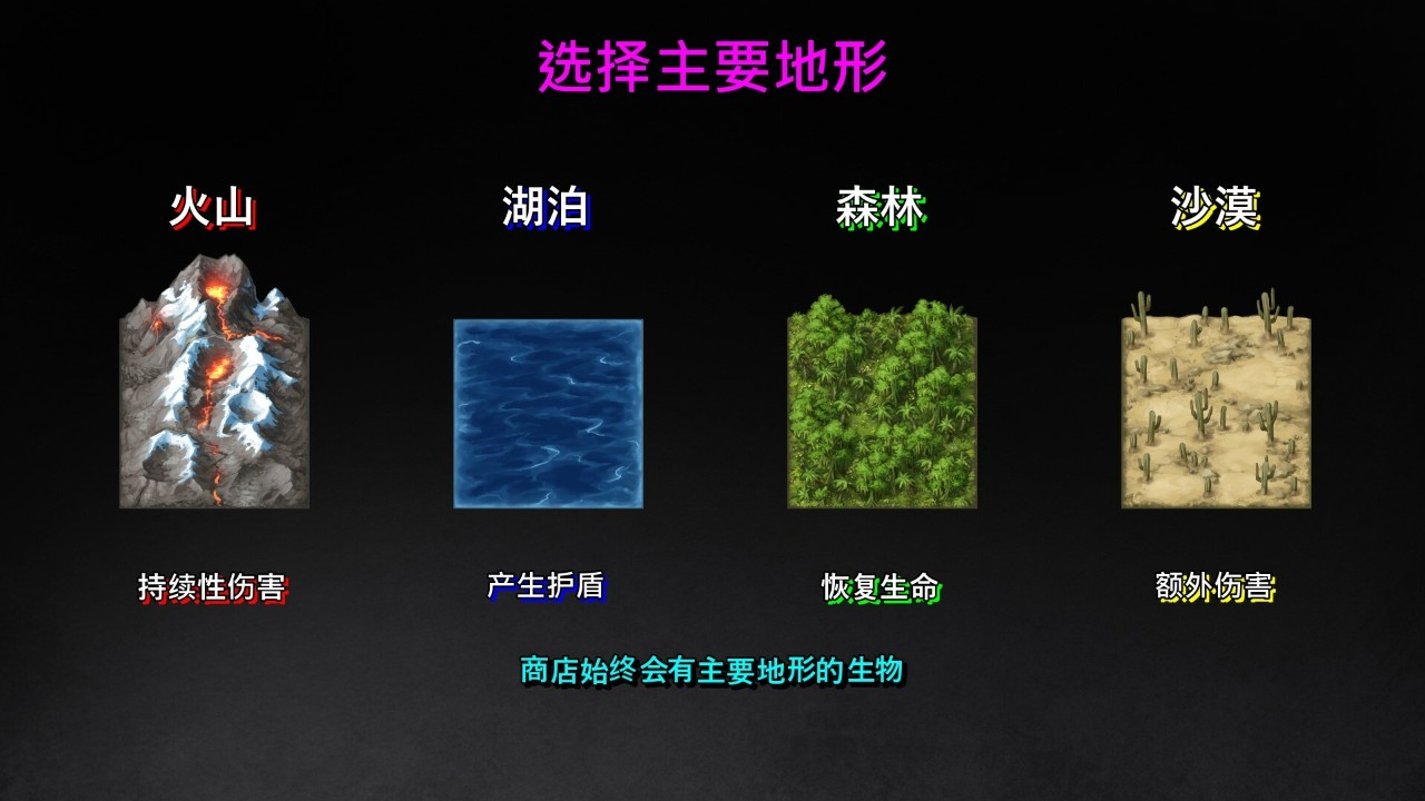 九游娱乐策略自走棋游戏排行榜前十名 最火的十大策略自走棋游戏推荐(图4)
