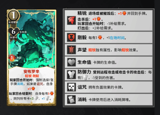 九游娱乐《凛冬前线》登陆Steam 冰雪绝境中的策略卡牌(图3)
