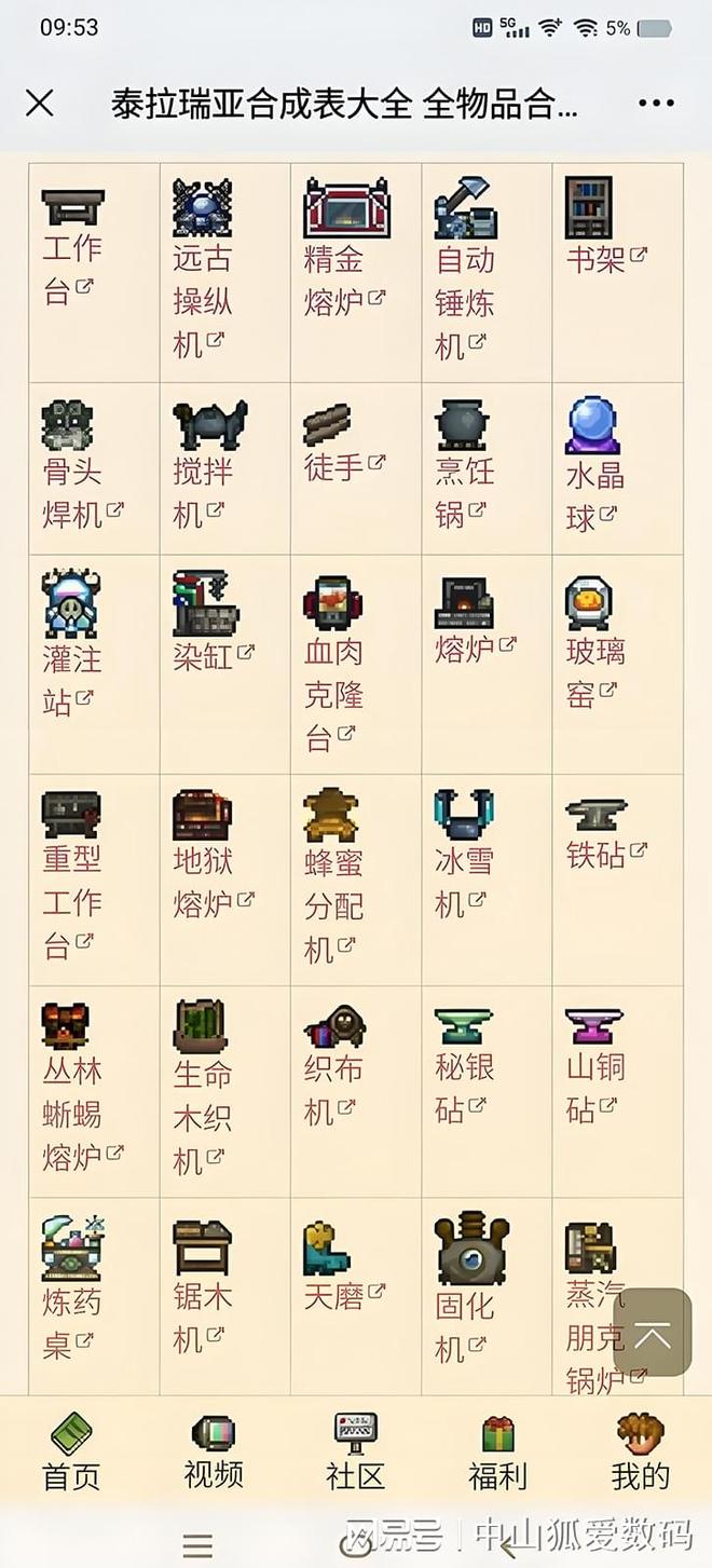 时间消失术远离这九游娱乐些九款游戏玩明白可以让你废掉(图6)