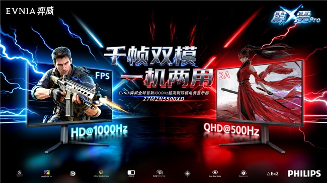 九游娱乐双冠合璧双模千帧！EVNIA弈威携手TCL华星全球首款千帧双模电竞显示器重装亮相(图3)