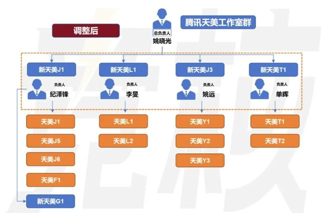 2025游戏行业再也不见Hello 20九游娱乐26(图3)