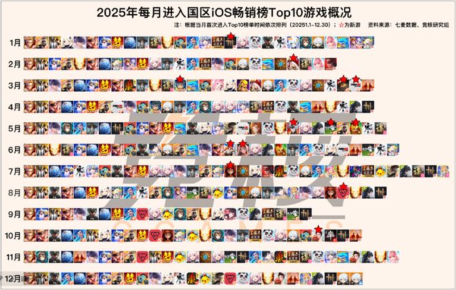 2025游戏行业再也不见Hello 20九游娱乐26(图13)