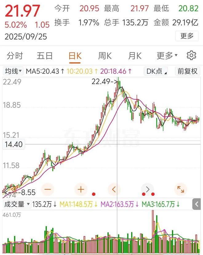 2025游戏行业再也不见Hello 20九游娱乐26(图2)