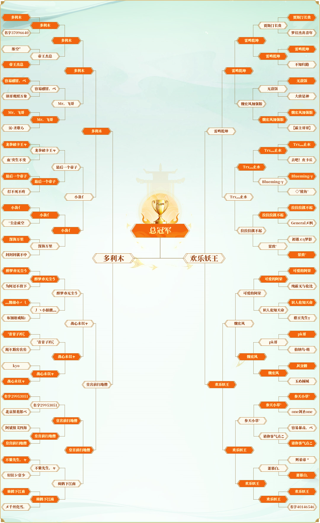 《梦幻西游》电脑版擂台单九游娱乐挑王争夺赛(图1)
