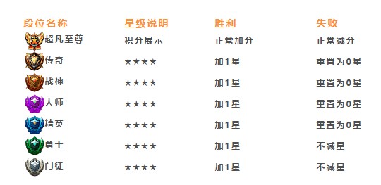 0九游娱乐9电竞平台(图9)