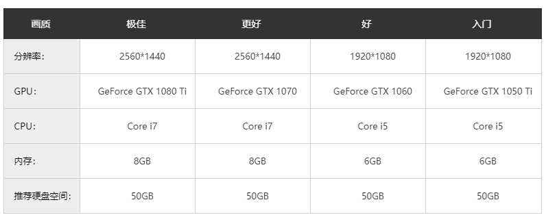 九游娱乐血战上海滩(图1)