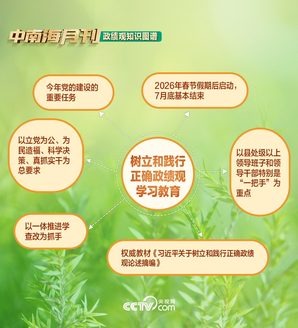 中南海月刊（202603）九游娱乐(图4)