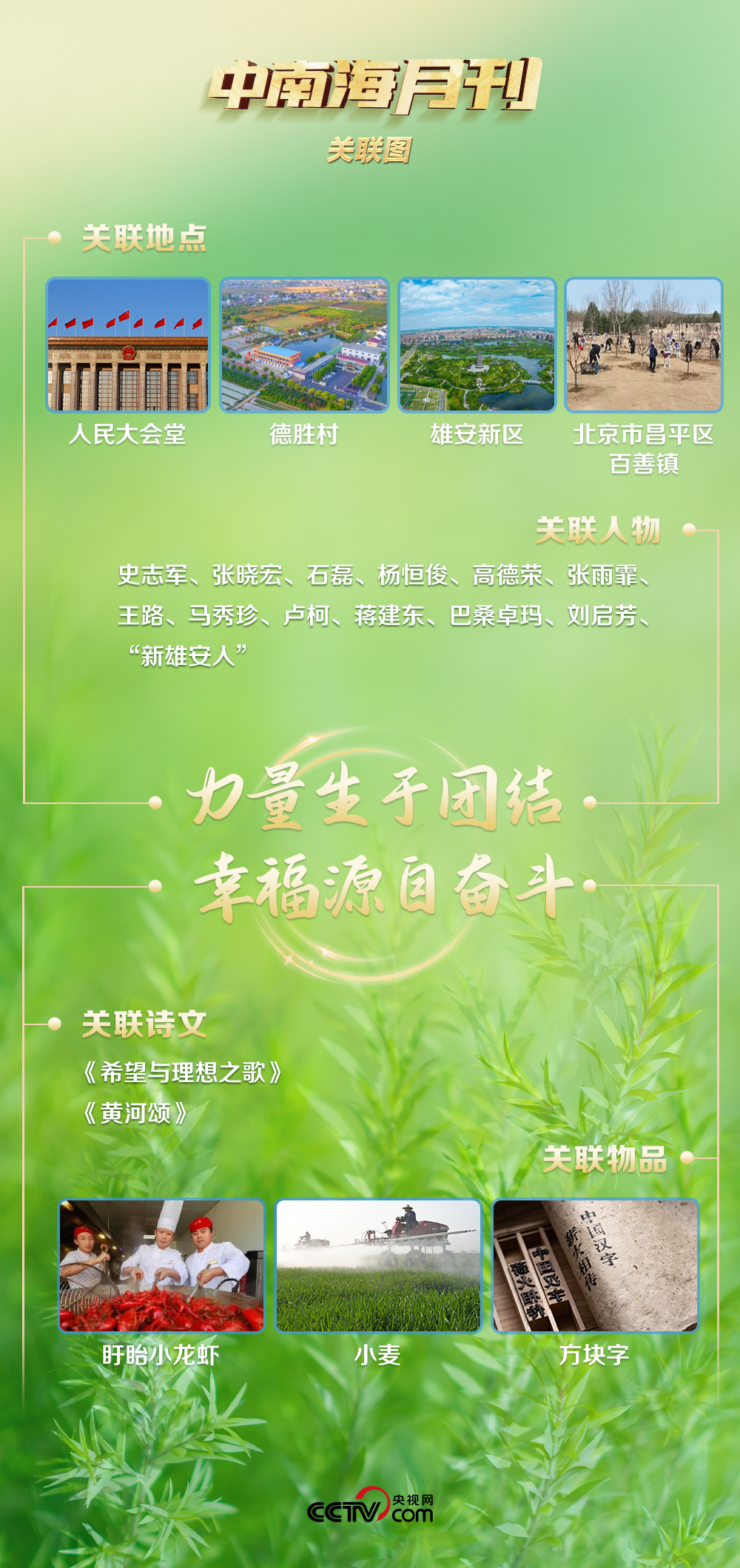 中南海月刊（202603）九游娱乐(图7)