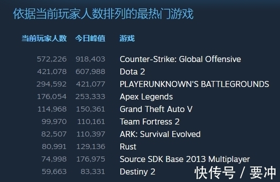 九游娱乐《恶魔轮盘》开发商新作《机械狂欢》将于今年夏季发售(图1)