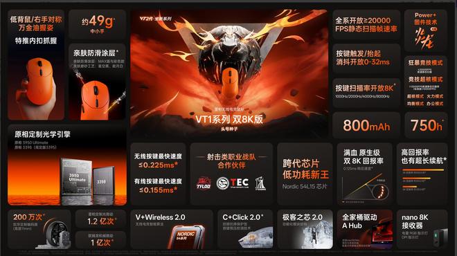 中小手万金油！一套精致桌面新生态：雷柏VT1二代焰影橙九游娱乐鼠标体验(图4)