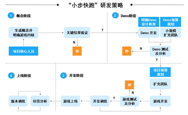 九游娱乐一季度业绩大涨“游戏茅”吉比特涨停(图1)