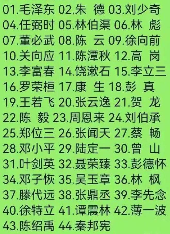 九游娱乐中共七大评选中央委员周恩来的票数为什么很低？(图1)