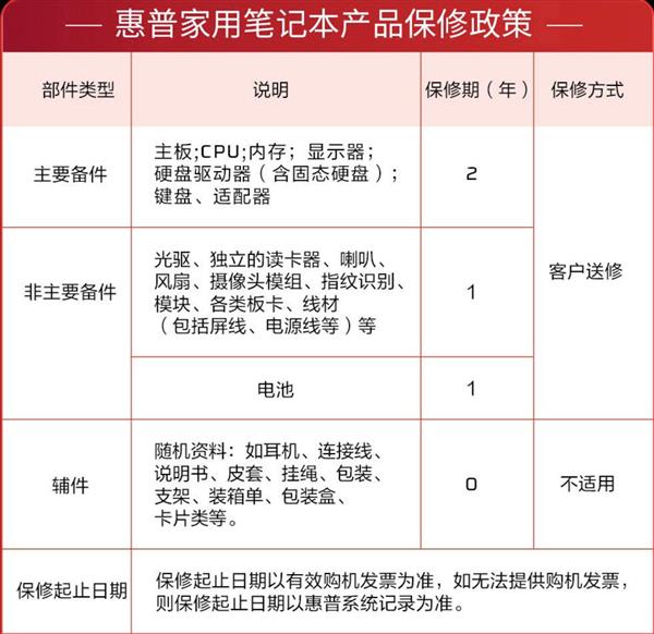 九游娱乐2026年高配电竞本5大热门品牌配置参数评测推荐(图3)