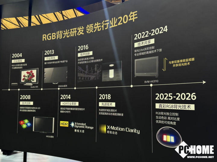 沉九游娱乐浸式体验AWE2026前沿科技这五款硬核产品凭实力出圈(图8)