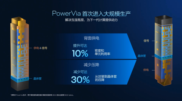 九游娱乐英特尔酷睿UltraX9388H评测：强大且全面2026年笔记本顶配搭档(图2)